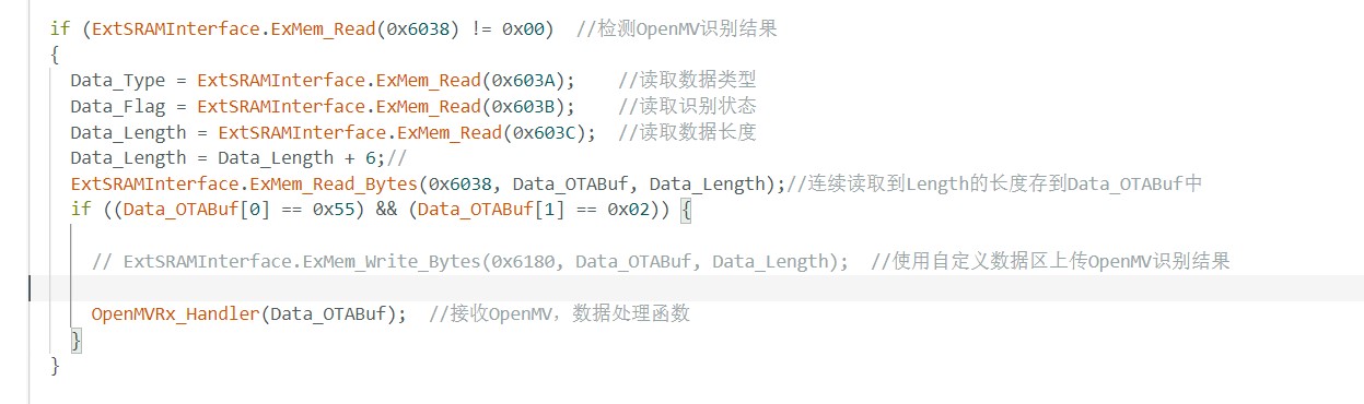 读取数据,向主车发送OpenMV识别结果